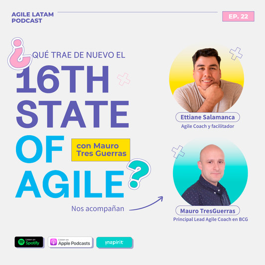 Portada 16th State of agile 